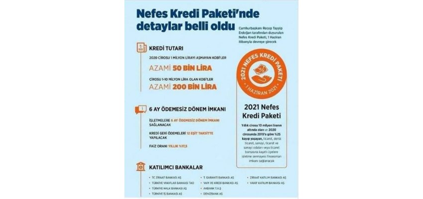 Nefes Kredisi başvuruları başladı.